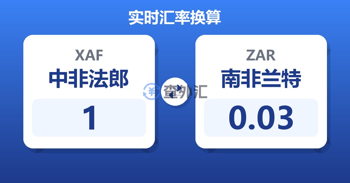 1中非法郎兑南非兰特