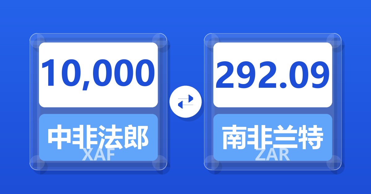 10,000中非法郎兑南非兰特