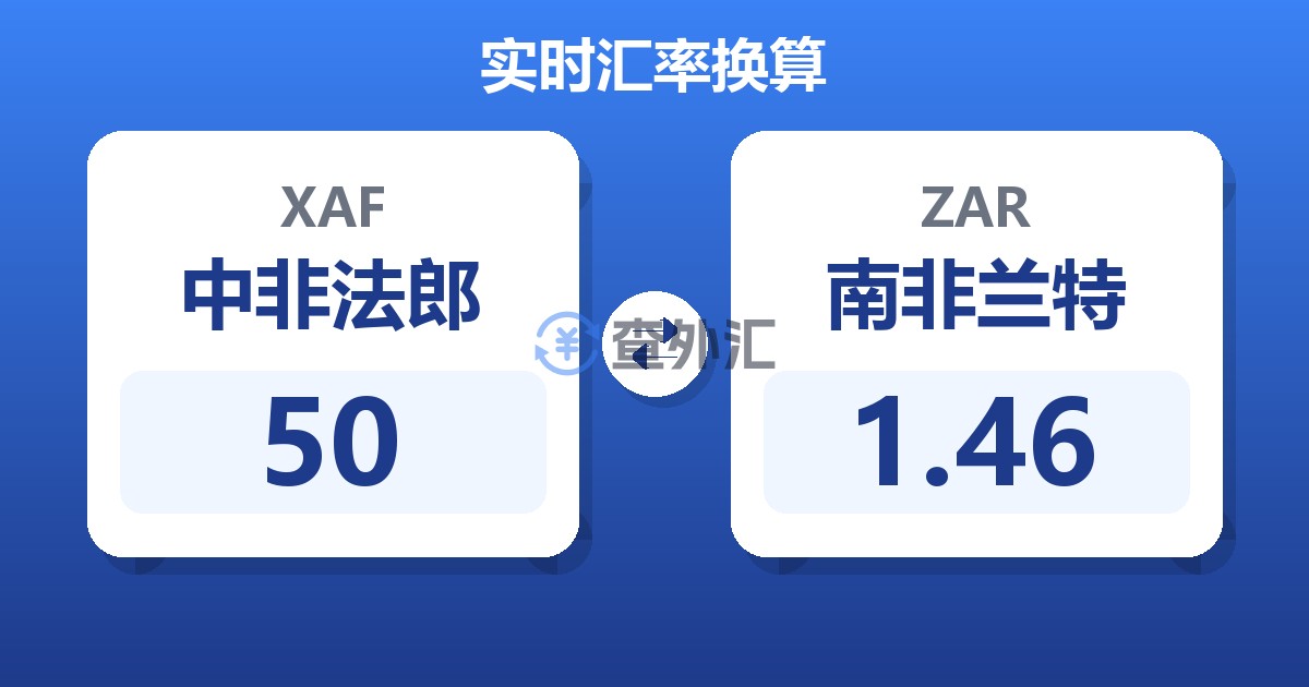 50中非法郎兑南非兰特