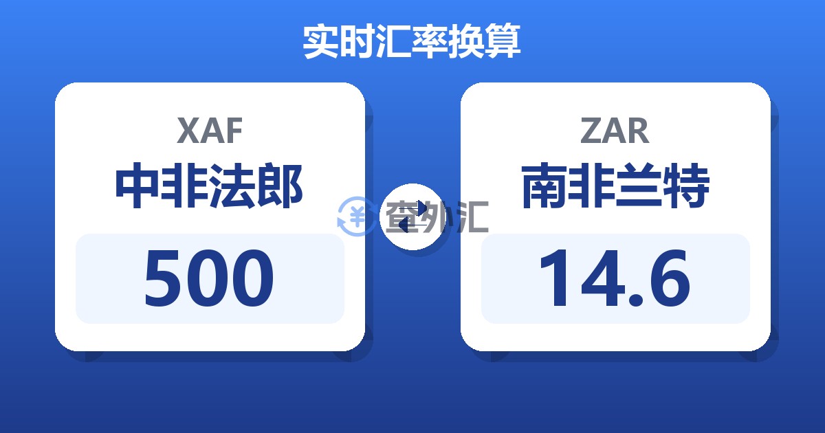 500中非法郎兑南非兰特