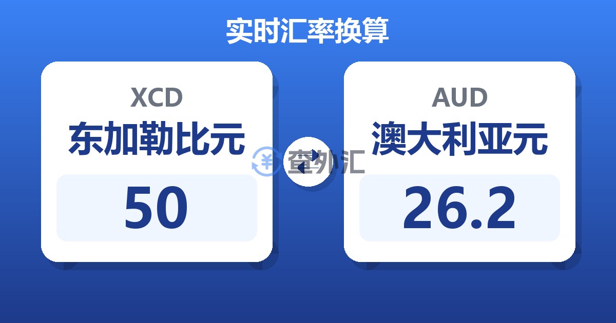 50东加勒比元兑澳大利亚元