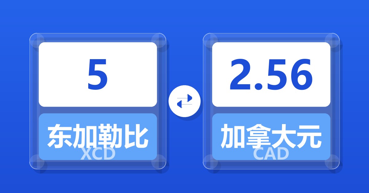 5东加勒比元兑加拿大元