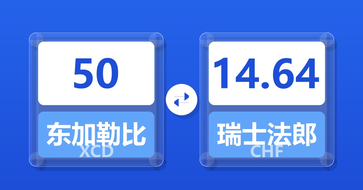 50东加勒比元兑瑞士法郎