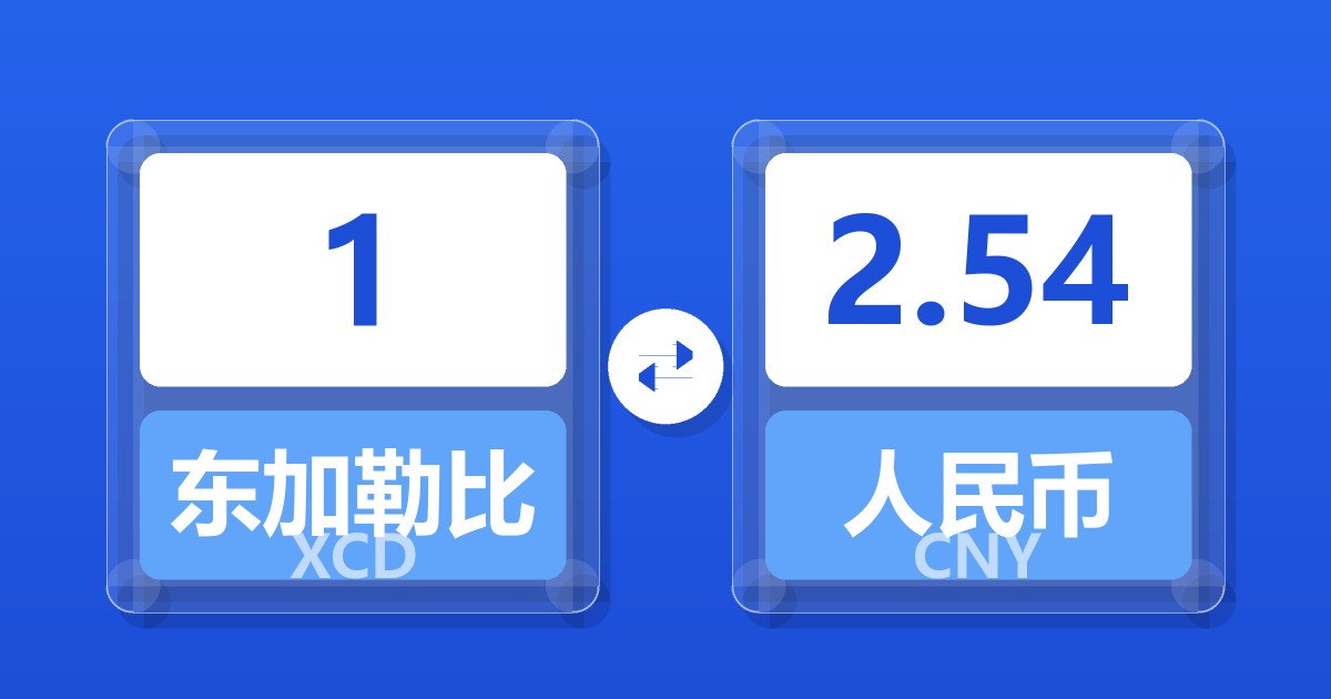 1东加勒比元兑人民币