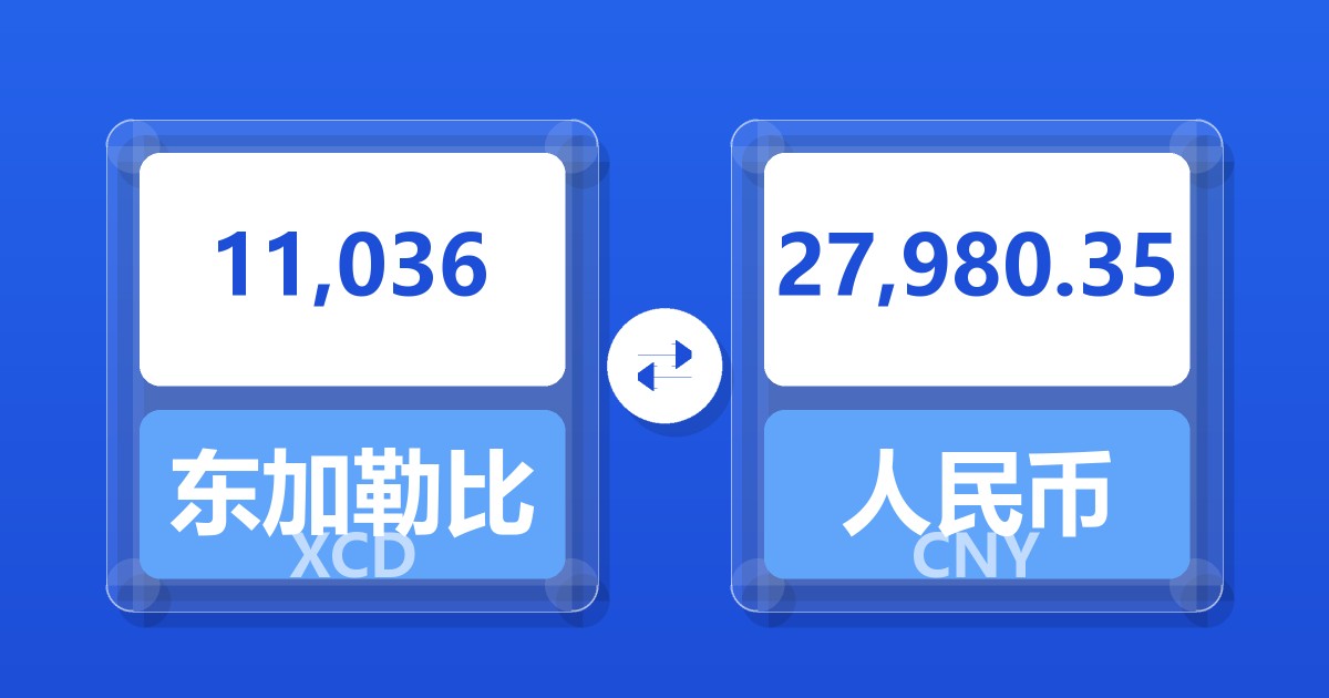 11,036东加勒比元兑人民币