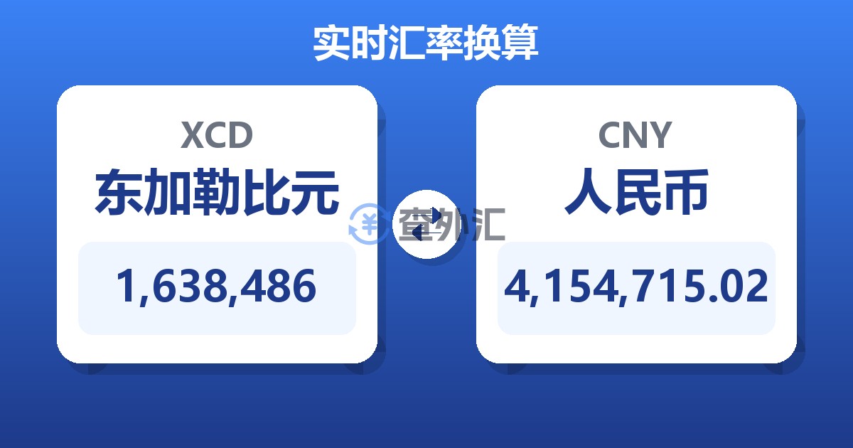 1,638,486东加勒比元兑人民币