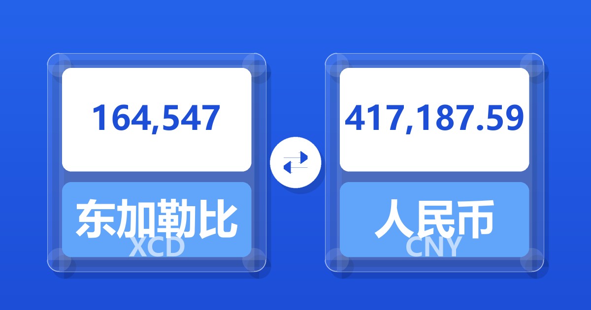 164,547东加勒比元兑人民币
