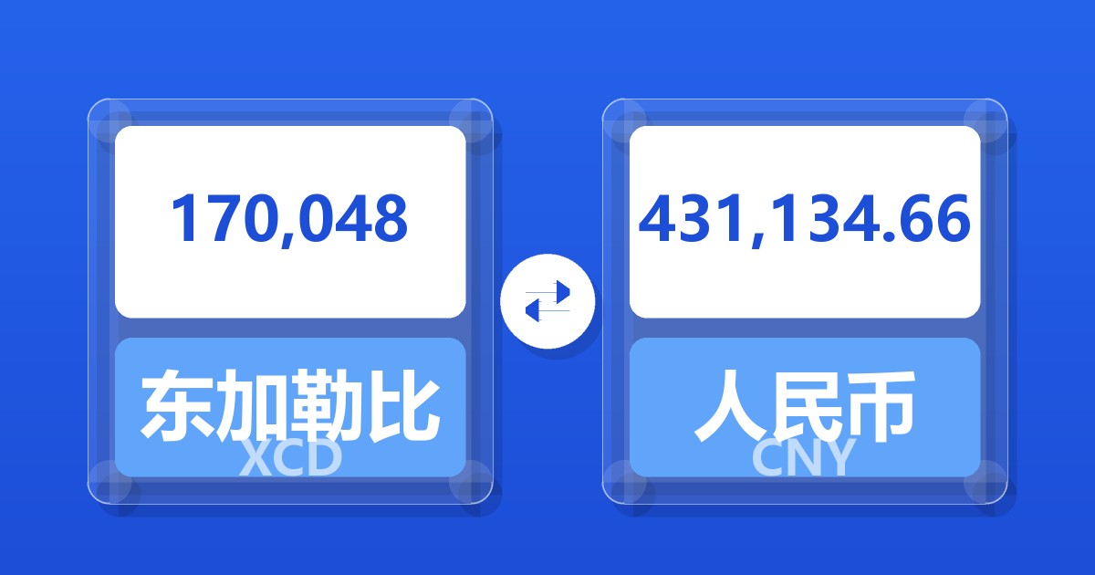 170,048东加勒比元兑人民币