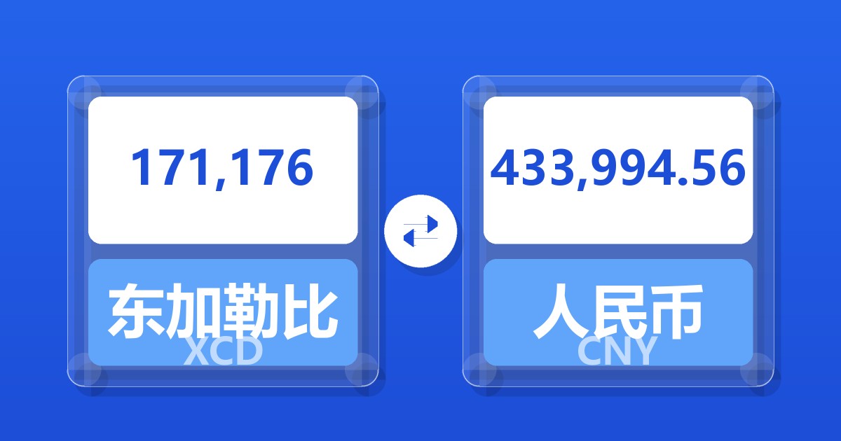 171,176东加勒比元兑人民币