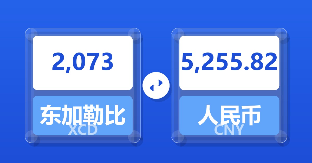 2,073东加勒比元兑人民币