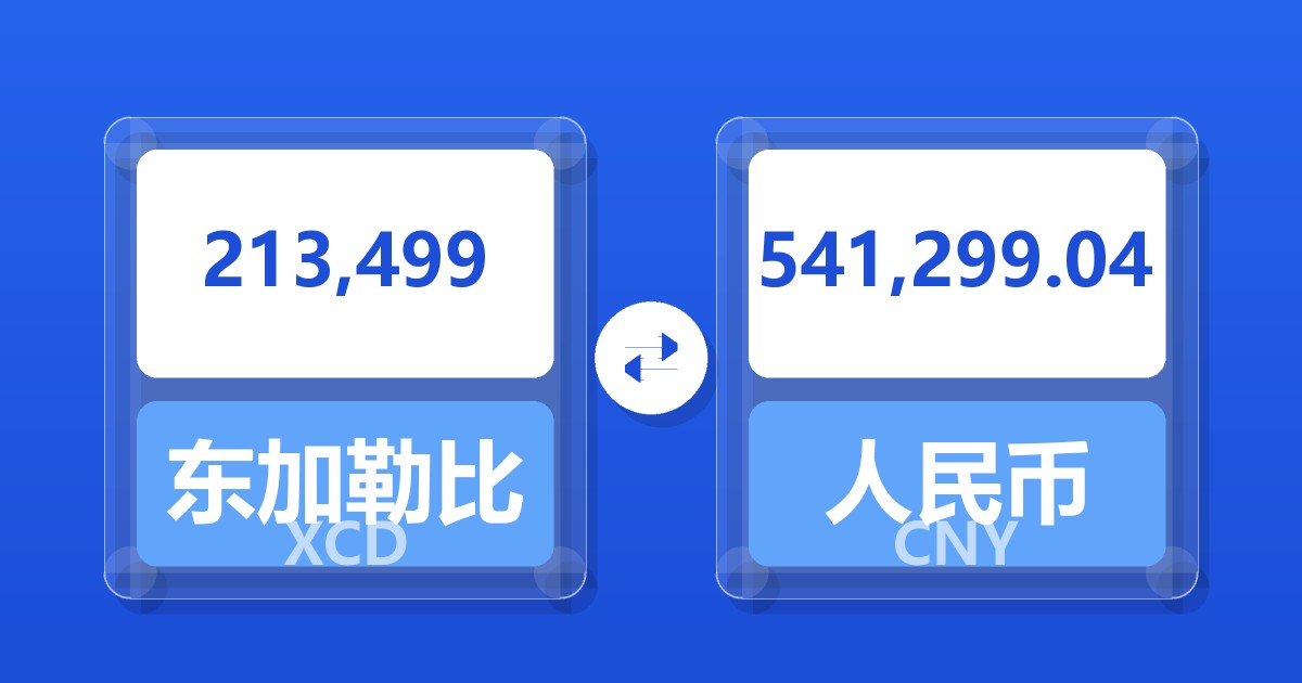 213,499东加勒比元兑人民币