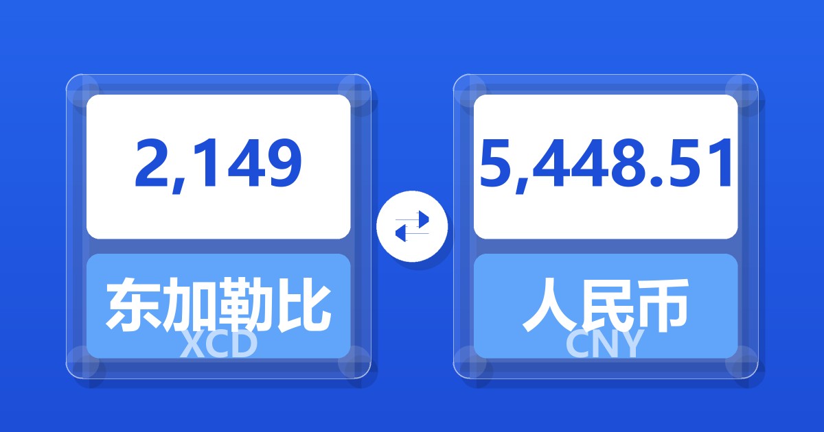 2,149东加勒比元兑人民币