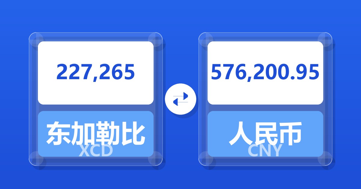 227,265东加勒比元兑人民币