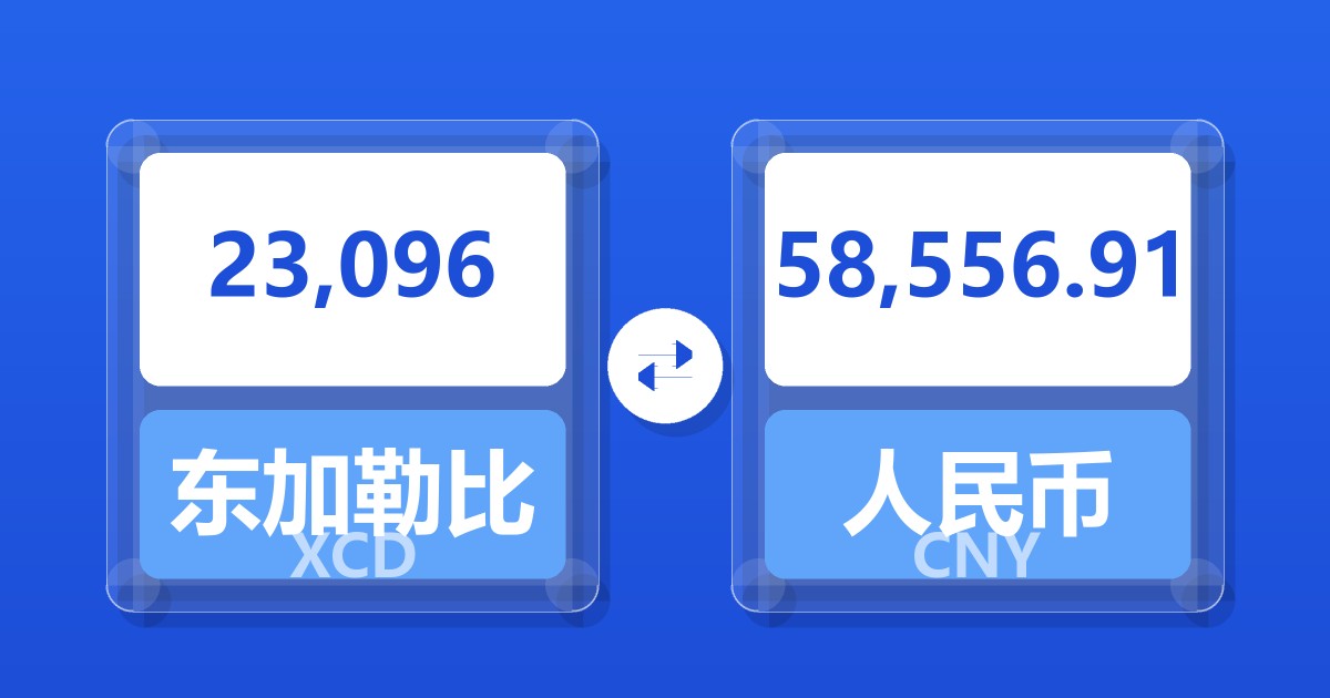23,096东加勒比元兑人民币