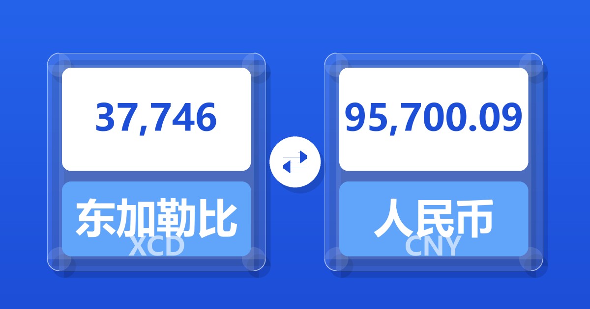 37,746东加勒比元兑人民币