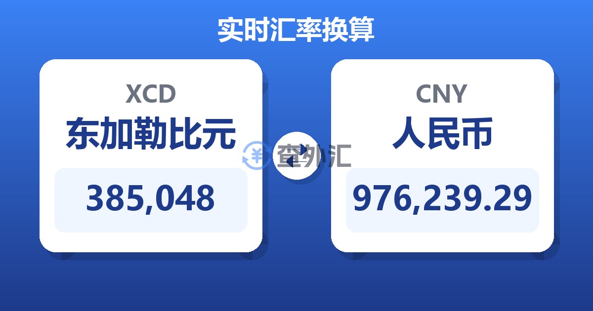 385,048东加勒比元兑人民币