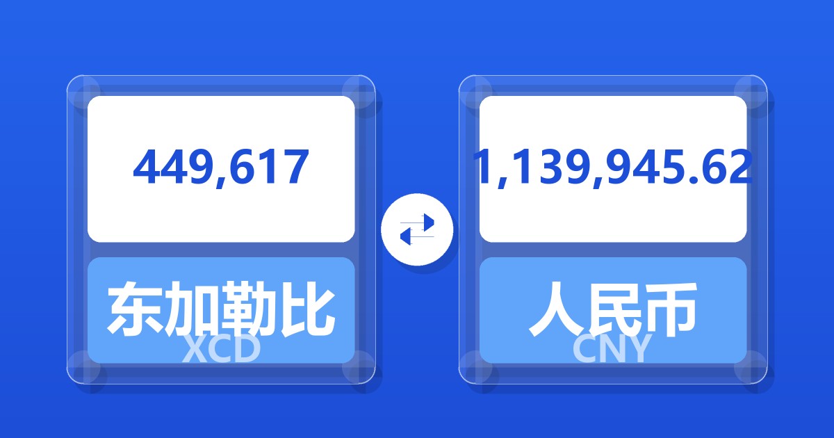 449,617东加勒比元兑人民币