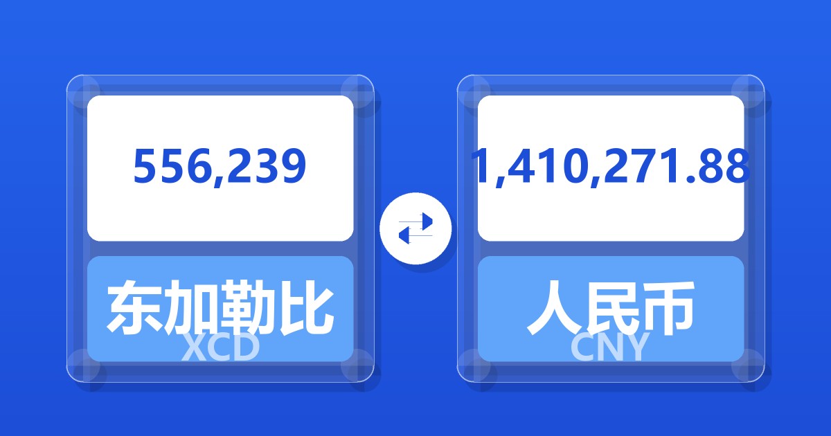 556,239东加勒比元兑人民币
