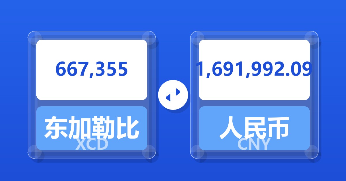 667,355东加勒比元兑人民币