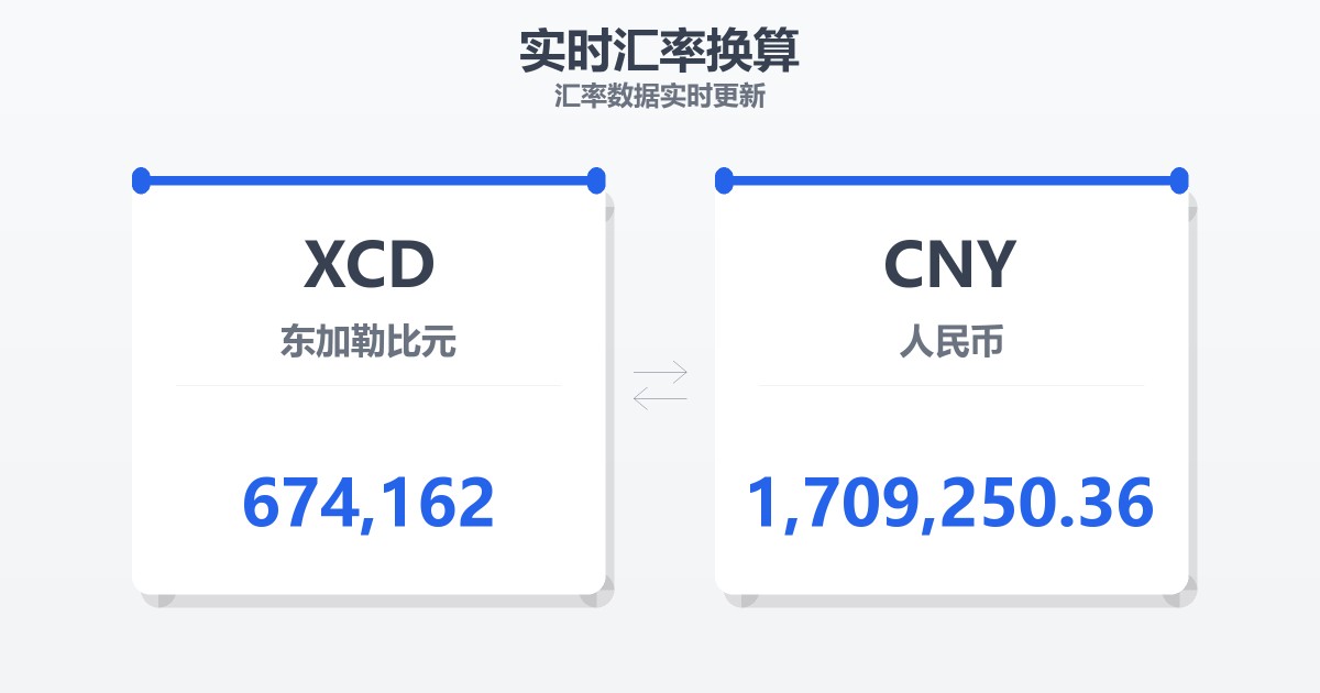 674,162东加勒比元兑人民币
