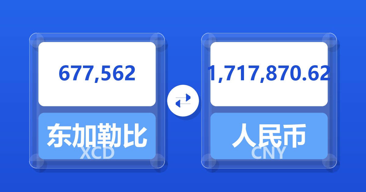 677,562东加勒比元兑人民币