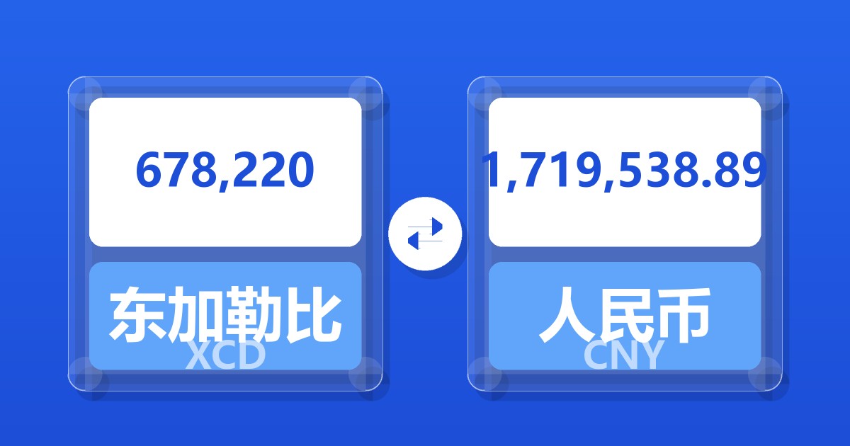 678,220东加勒比元兑人民币