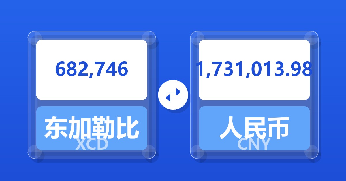 682,746东加勒比元兑人民币