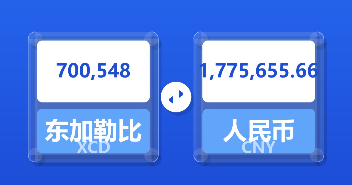 700,548东加勒比元兑人民币