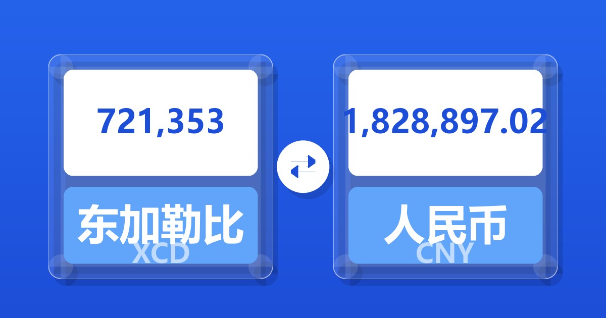 721,353东加勒比元兑人民币