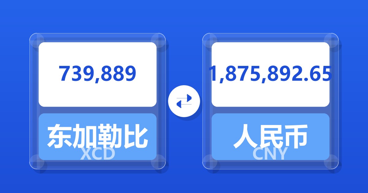 739,889东加勒比元兑人民币