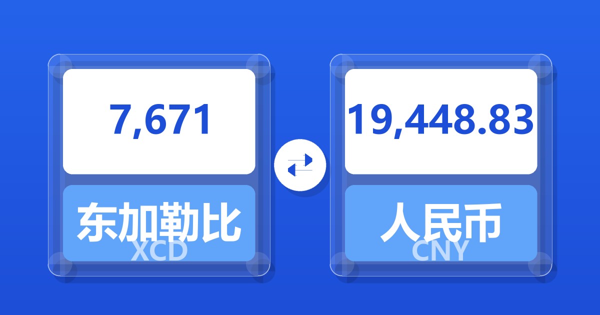 7,671东加勒比元兑人民币
