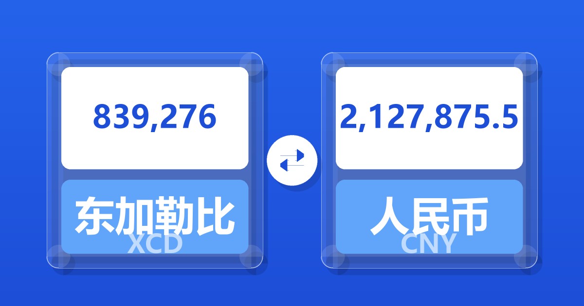 839,276东加勒比元兑人民币