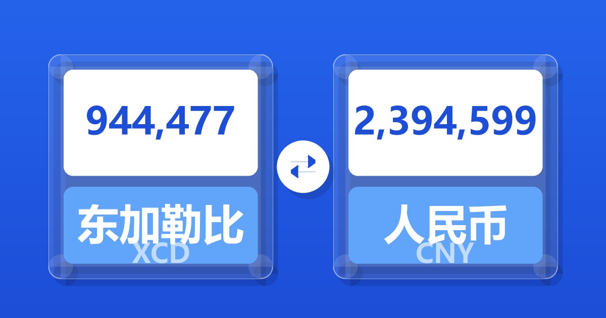 944,477东加勒比元兑人民币
