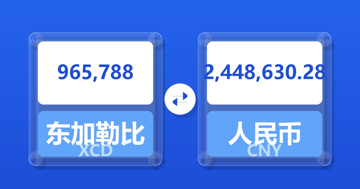 965,788东加勒比元兑人民币