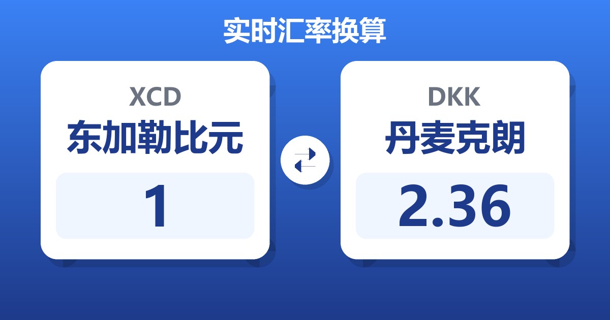 东加勒比元对丹麦克朗汇率换算器