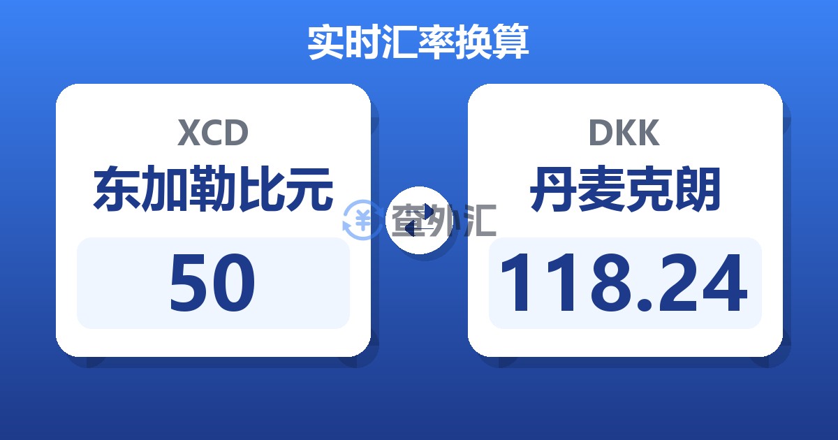 50东加勒比元兑丹麦克朗