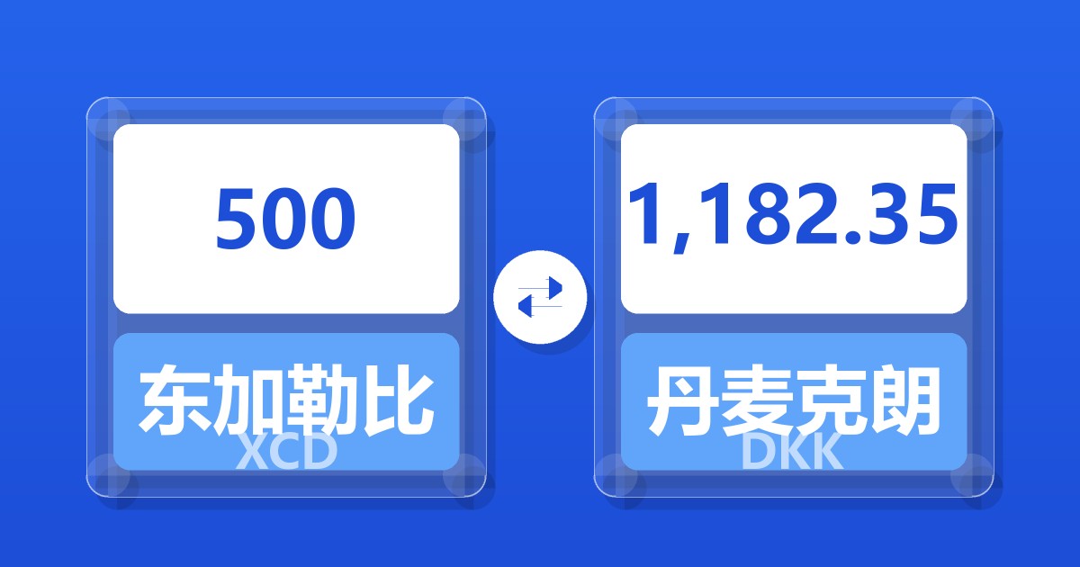 500东加勒比元兑丹麦克朗