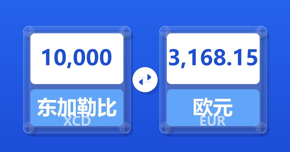 10,000东加勒比元兑欧元