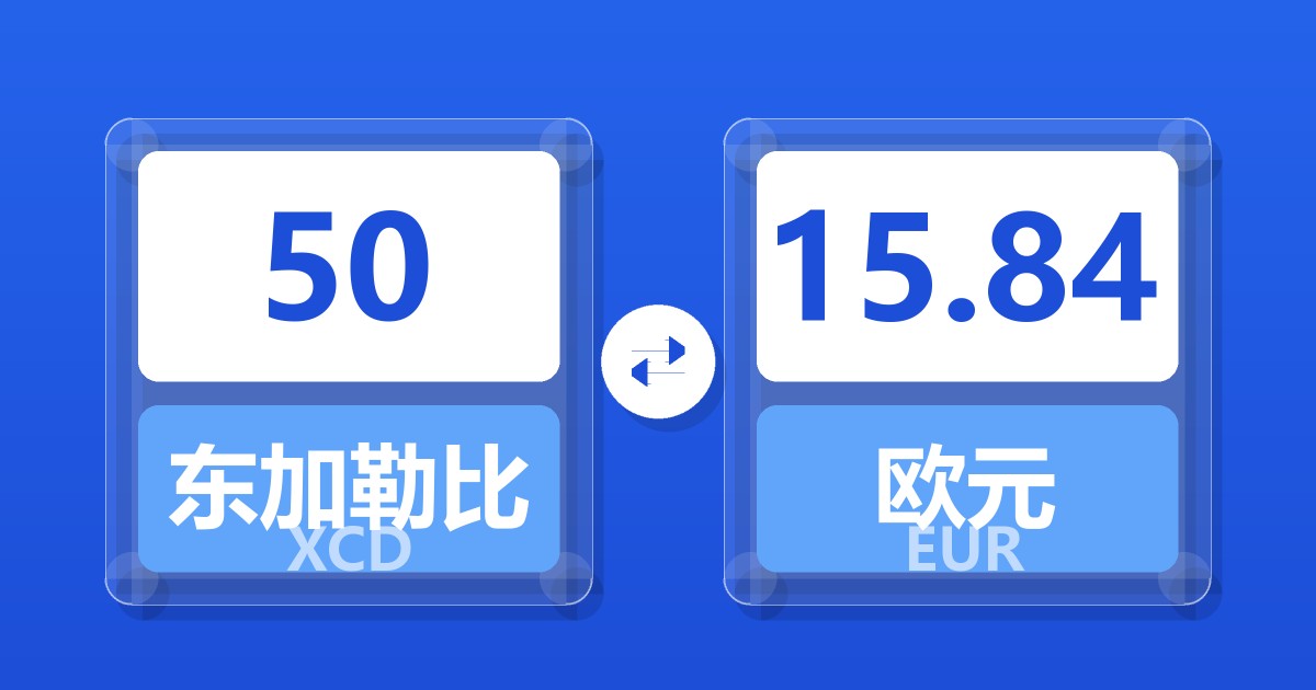 50东加勒比元兑欧元