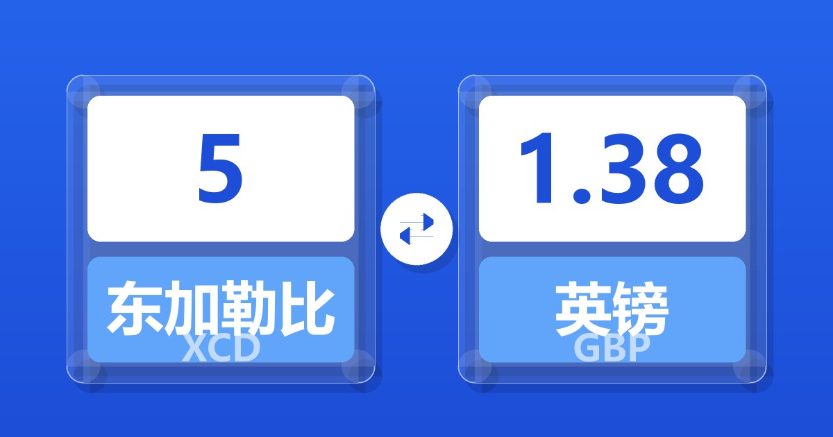 5东加勒比元兑英镑