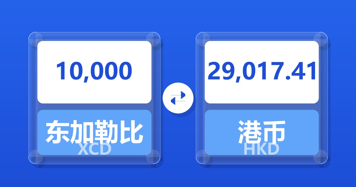 10,000东加勒比元兑港币