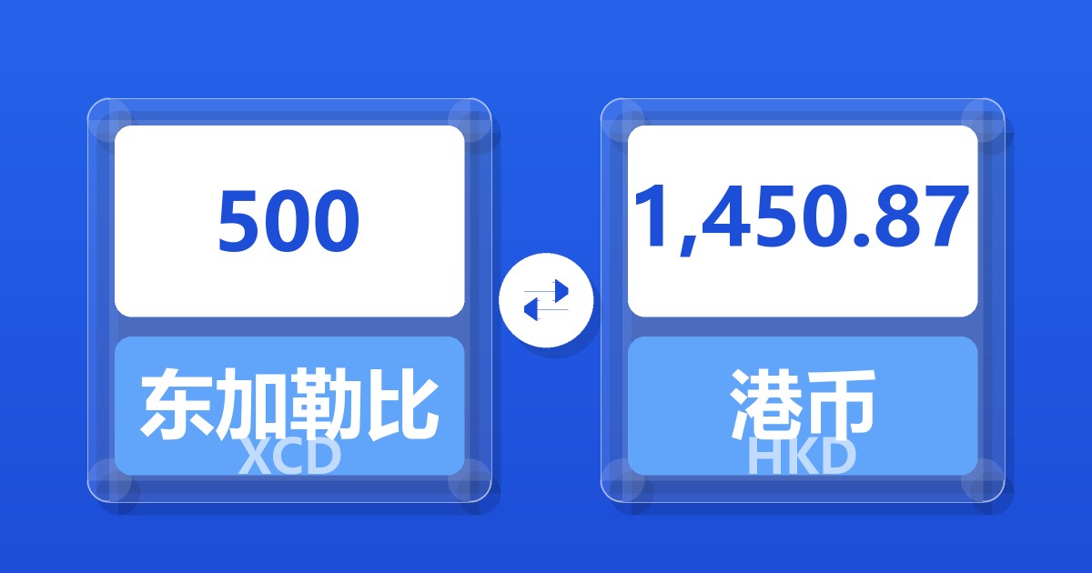 500东加勒比元兑港币