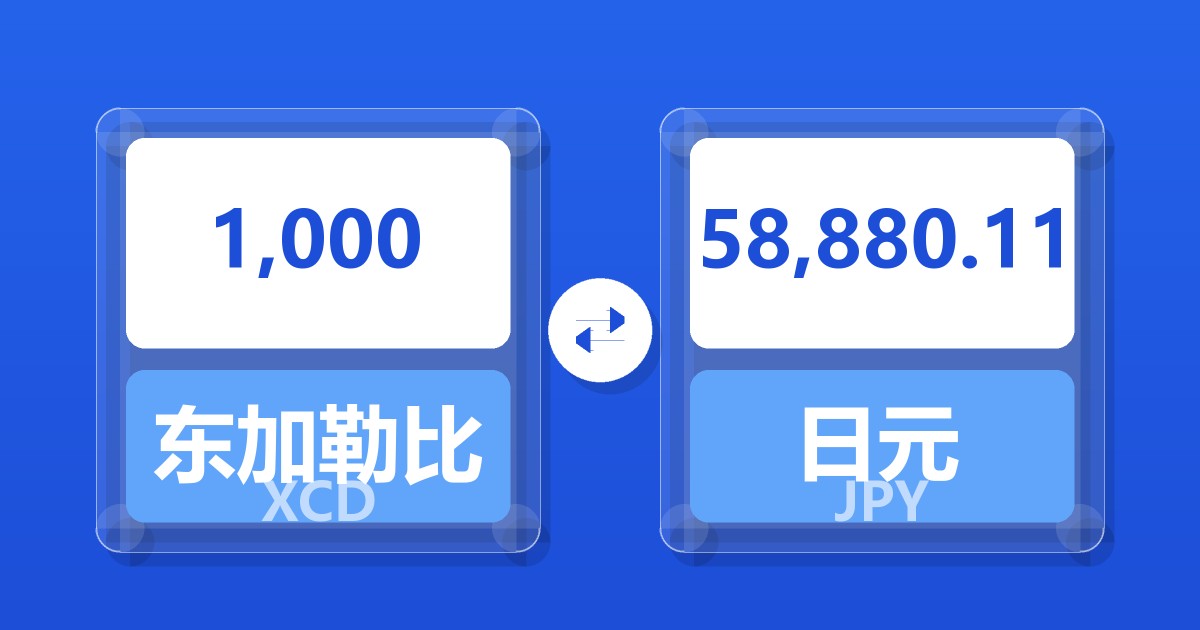 1,000东加勒比元兑日元