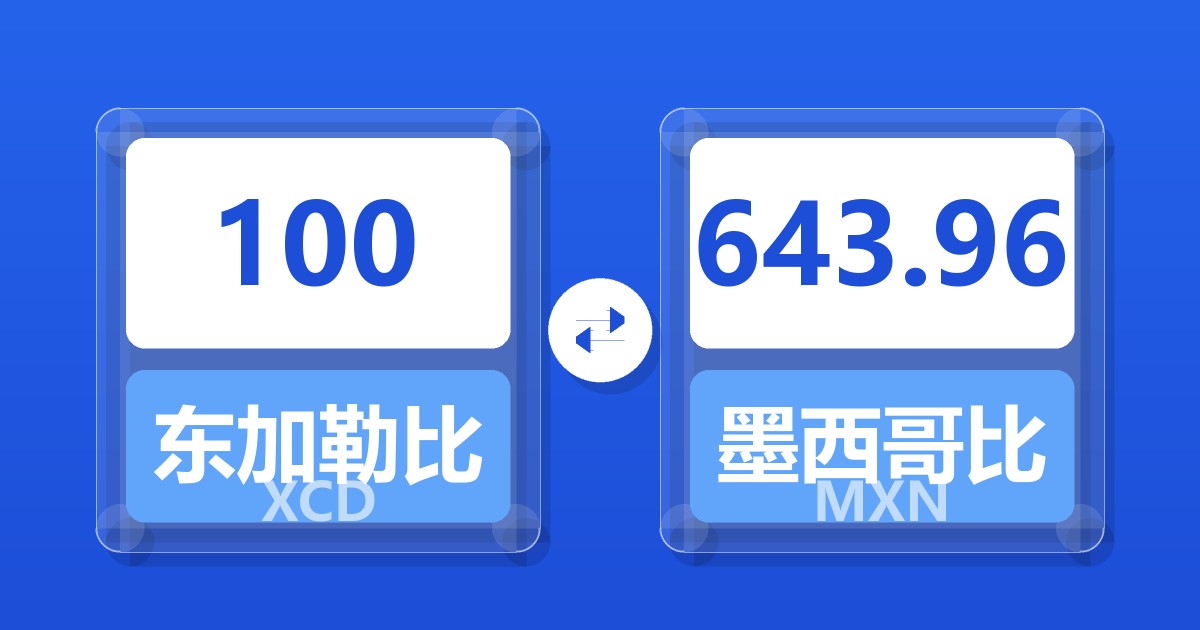 100东加勒比元兑墨西哥比索