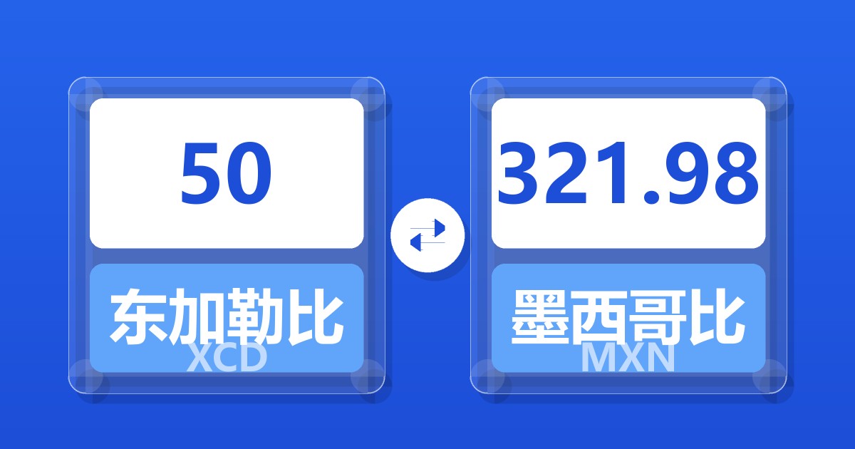 50东加勒比元兑墨西哥比索