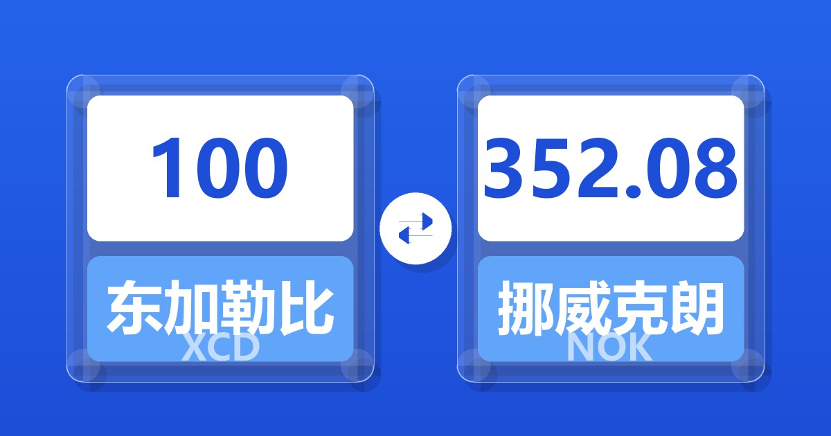 100东加勒比元兑挪威克朗