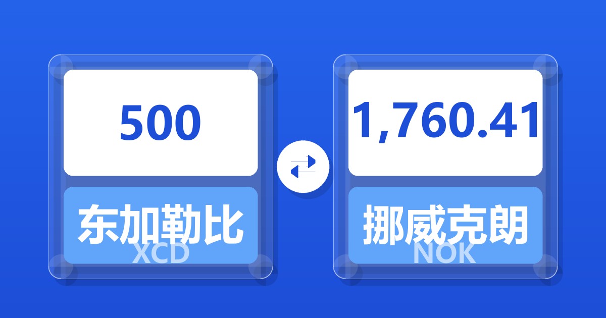 500东加勒比元兑挪威克朗