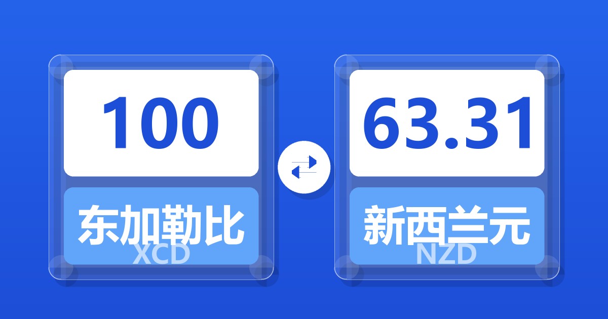 100东加勒比元兑新西兰元