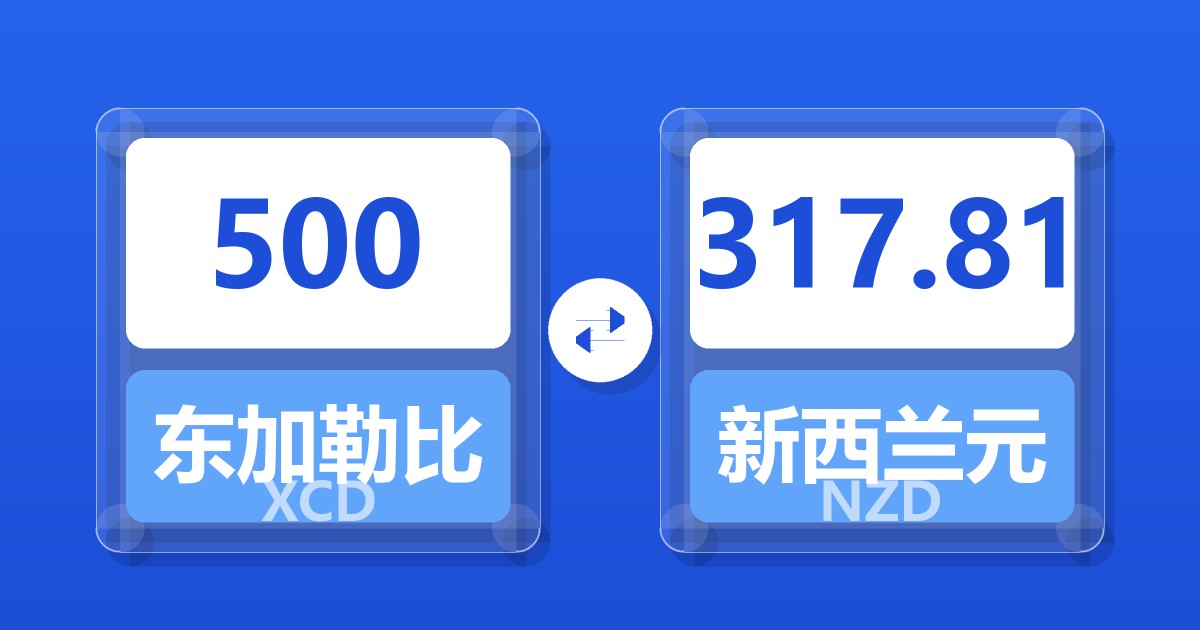 500东加勒比元兑新西兰元
