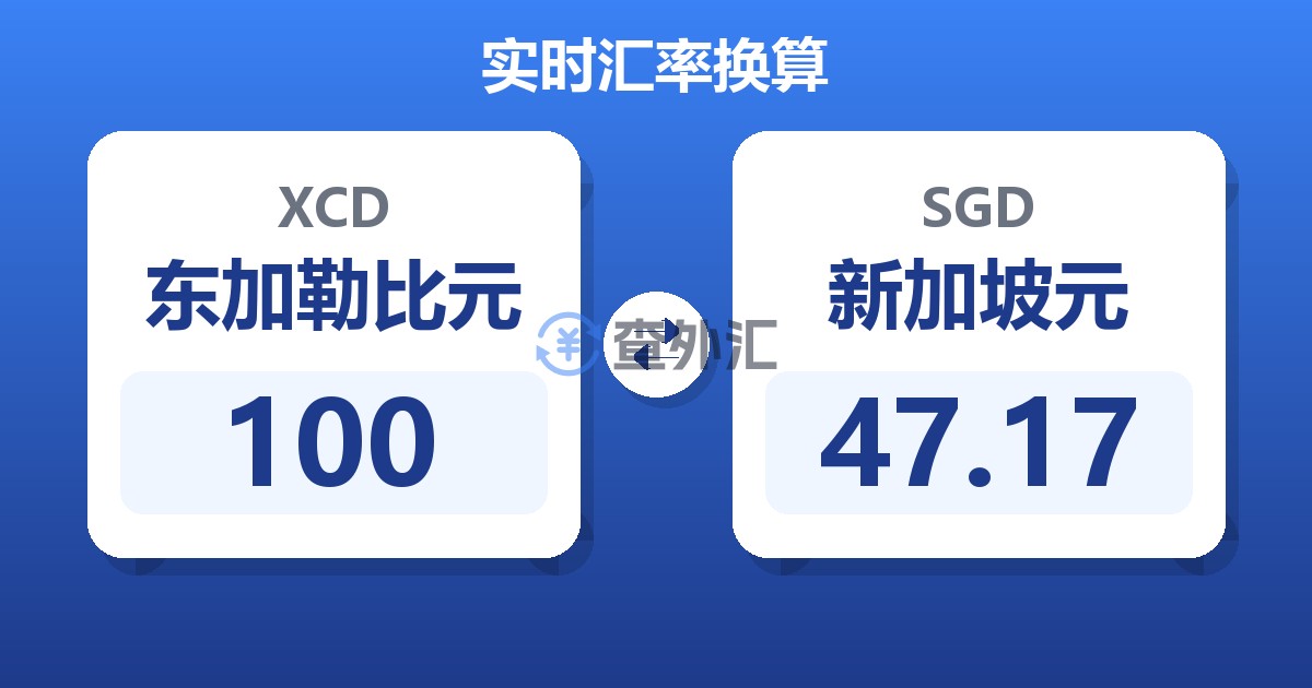 100东加勒比元兑新加坡元
